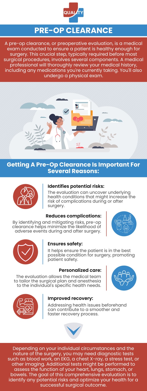 Common Questions Asked by Patients: What does a pre-op physical include? How to schedule a pre-op physical? What happens during a pre-op appointment? Quality Urgent Care and Walk-In Clinic offers physicals for patients who need pre-operation exams. For more information, contact us now or book an appointment. We are conveniently located at 10118 Gibsonton Drive Riverview, Florida 33578. We serve patients from Riverview FL, Bloomingdale FL, Brandon FL, East Tampa FL, Valrico FL, Durant FL, and Surrounding Areas! Common Questions Asked by Patients: What does a pre-op physical include? How to schedule a pre-op physical? What happens during a pre-op appointment?
Quality Urgent Care and Walk-In Clinic offers physicals for patients who need pre-operation exams. For more information, contact us now or book an appointment. We are conveniently located at 10118 Gibsonton Drive Riverview, Florida 33578. We serve patients from Riverview FL, Bloomingdale FL, Brandon FL, East Tampa FL, Valrico FL, Durant FL, and Surrounding Areas!