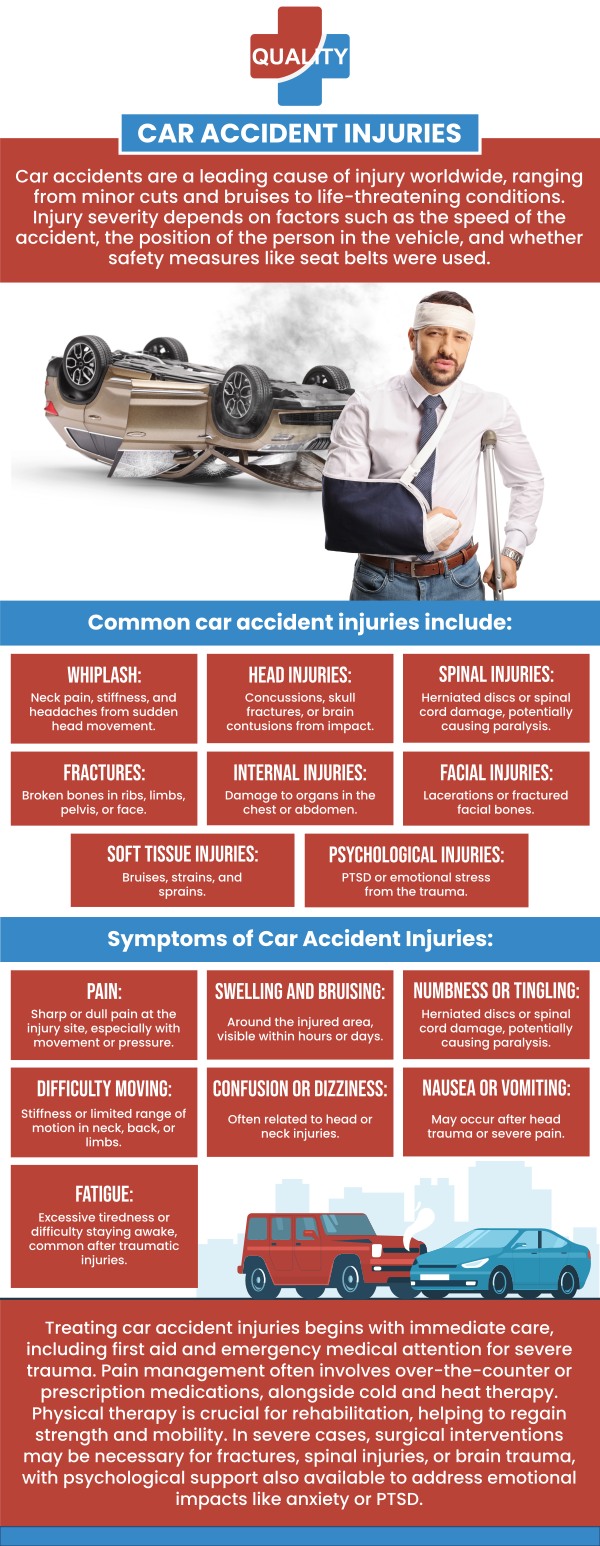 Minor car accidents, though seemingly insignificant, can often lead to serious injuries like whiplash or bruising. Symptoms such as neck pain, headaches, dizziness, or back pain may not appear immediately. It's crucial to seek medical attention promptly. Our team of medical professionals at Quality Urgent Care and Walk-In Clinic are here to provide expert diagnosis and treatment. For more information, contact us or schedule an appointment online. We are conveniently located at 10118 Gibsonton Drive Riverview, Florida 33578. Minor car accidents, though seemingly insignificant, can often lead to serious injuries like whiplash or bruising. Symptoms such as neck pain, headaches, dizziness, or back pain may not appear immediately. It's crucial to seek medical attention promptly. Our team of medical professionals at Quality Urgent Care and Walk-In Clinic are here to provide expert diagnosis and treatment. For more information, contact us or schedule an appointment online. We are conveniently located at 10118 Gibsonton Drive Riverview, Florida 33578.