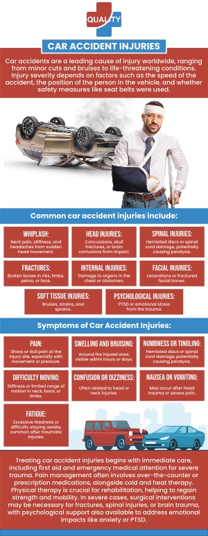 Minor car accidents, though seemingly insignificant, can often lead to serious injuries like whiplash or bruising. Symptoms such as neck pain, headaches, dizziness, or back pain may not appear immediately. It's crucial to seek medical attention promptly. Our team of medical professionals at Quality Urgent Care and Walk-In Clinic are here to provide expert diagnosis and treatment. For more information, contact us or schedule an appointment online. We are conveniently located at 10118 Gibsonton Drive Riverview, Florida 33578. Minor car accidents, though seemingly insignificant, can often lead to serious injuries like whiplash or bruising. Symptoms such as neck pain, headaches, dizziness, or back pain may not appear immediately. It's crucial to seek medical attention promptly. Our team of medical professionals at Quality Urgent Care and Walk-In Clinic are here to provide expert diagnosis and treatment. For more information, contact us or schedule an appointment online. We are conveniently located at 10118 Gibsonton Drive Riverview, Florida 33578.