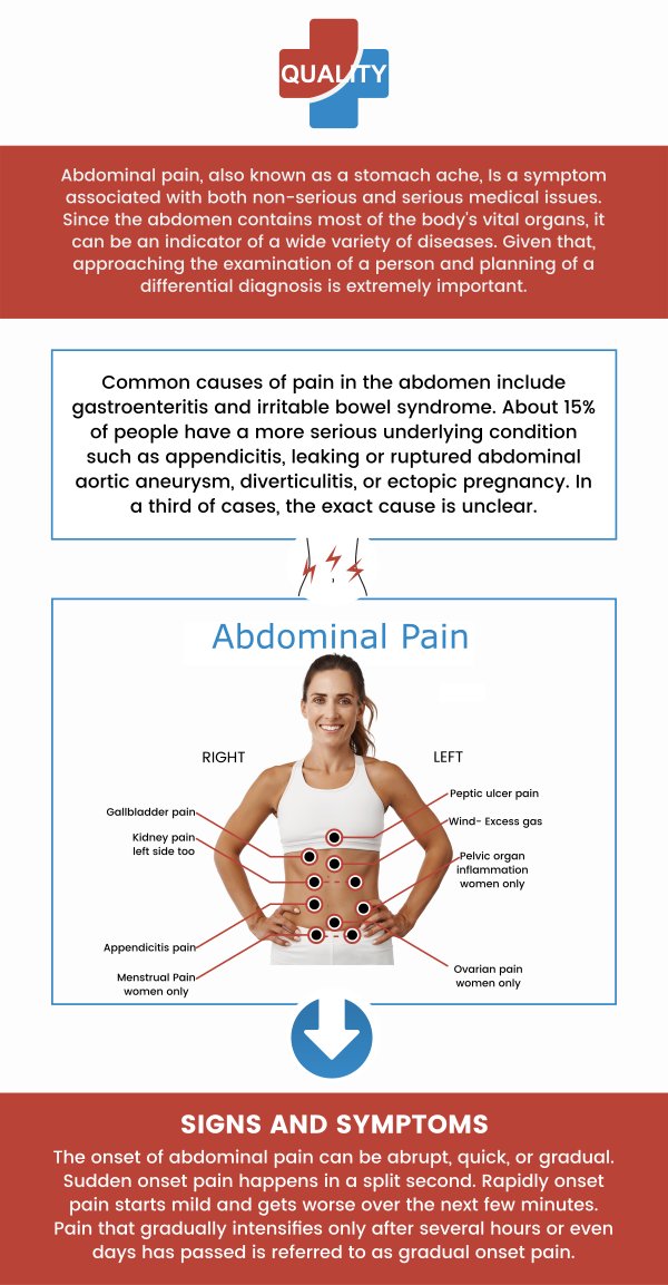 At Quality Urgent Care, we offer prompt and compassionate treatment for abdominal pain. Whether you’re experiencing mild digestive discomfort, bloating, or other abdominal issues, our professional team is here to assess your symptoms and provide effective care. We are committed to delivering fast, reliable treatment with minimal wait times to help you feel better, faster. For more information, contact us now or book an appointment. We are conveniently located at 10118 Gibsonton Drive Riverview, Florida 33578.
