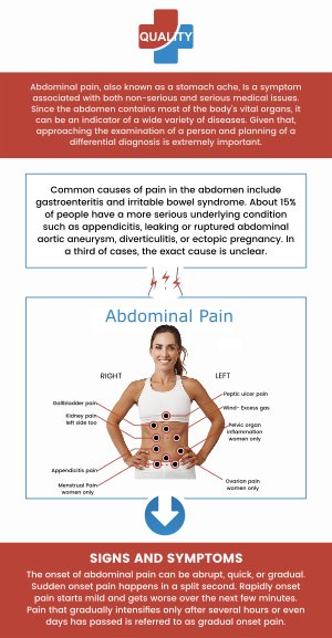 At Quality Urgent Care, we offer prompt and compassionate treatment for abdominal pain. Whether you’re experiencing mild digestive discomfort, bloating, or other abdominal issues, our professional team is here to assess your symptoms and provide effective care. We are committed to delivering fast, reliable treatment with minimal wait times to help you feel better, faster. For more information, contact us now or book an appointment. We are conveniently located at 10118 Gibsonton Drive Riverview, Florida 33578.