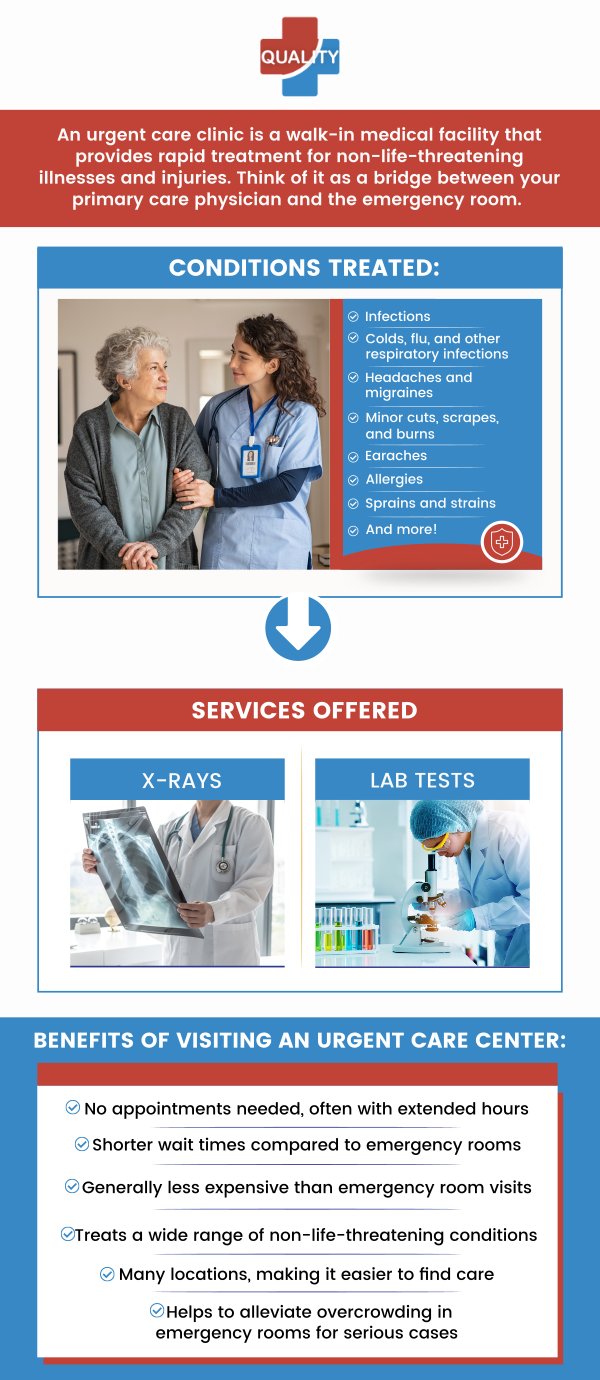 If you are looking for reliable urgent care that accepts Medicare in Riverview, FL, Quality Urgent Care is here to provide you with high-quality healthcare. Our professional team is committed to treating a variety of medical needs, ensuring easy access for Medicare beneficiaries. We prioritize your health and well-being, offering personalized care to address your specific needs. For more information, contact us today or schedule a telehealth appointment. We are conveniently located at 10118 Gibsonton Drive Riverview, Florida 33578.
