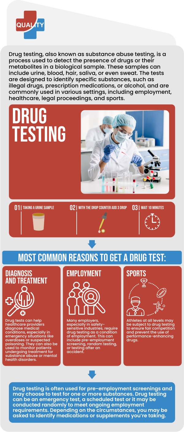 At Quality Urgent Care and Walk-In Clinic, we provide fast and professional drug testing services for individuals, employers, and organizations. Whether you need routine screening or urgent testing, Board-certified Dr. Elizarraras, MD, is here to help with efficiency and professionalism. We understand the importance of reliable results and maintaining privacy during the testing process. For more information, contact us now or book an appointment. We are conveniently located at 10118 Gibsonton Drive Riverview, Florida 33578. At Quality Urgent Care and Walk-In Clinic, we provide fast and professional drug testing services for individuals, employers, and organizations. Whether you need routine screening or urgent testing, Board-certified Dr. Elizarraras, MD, is here to help with efficiency and professionalism. We understand the importance of reliable results and maintaining privacy during the testing process. For more information, contact us now or book an appointment. We are conveniently located at 10118 Gibsonton Drive Riverview, Florida 33578.