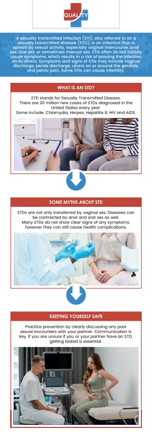 Common questions asked by patients: What is STI testing? How often should I get tested for STIs? What types of STIs are tested during an STI screening? How is STI testing performed? Are STI tests confidential? At Quality Urgent Care in Riverview, FL, Dr. Elizarraras, MD, offers confidential and comprehensive STI testing to ensure your sexual health and well-being. With quick results and a compassionate approach, we provide the care you need without the wait. Trust Dr. Elizarraras and our team for accurate STI screenings and professional guidance. For more information, contact us now or book an appointment. We are conveniently located at 10118 Gibsonton Drive Riverview, Florida 33578. We serve patients from Riverview FL, Bloomingdale FL, Brandon FL, East Tampa FL, Valrico FL, Durant FL, and surrounding areas! Common questions asked by patients: What is STI testing? How often should I get tested for STIs? What types of STIs are tested during an STI screening? How is STI testing performed? Are STI tests confidential?
At Quality Urgent Care in Riverview, FL, Dr. Elizarraras, MD, offers confidential and comprehensive STI testing to ensure your sexual health and well-being. With quick results and a compassionate approach, we provide the care you need without the wait. Trust Dr. Elizarraras and our team for accurate STI screenings and professional guidance. For more information, contact us now or book an appointment. We are conveniently located at 10118 Gibsonton Drive Riverview, Florida 33578. We serve patients from Riverview FL, Bloomingdale FL, Brandon FL, East Tampa FL, Valrico FL, Durant FL, and surrounding areas!
