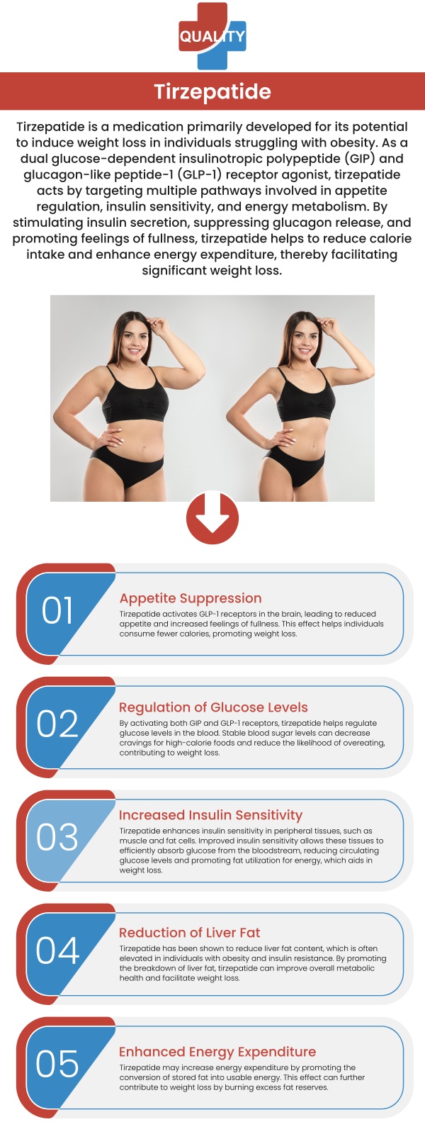 At Quality Urgent Care and Walk-In Clinic, Board-Certified Dr. Elizarraras, MD, understands that accessibility and personalized care are key when considering weight loss treatments like Tirzepatide. In Riverview, FL, our team takes the time to create a customized plan tailored to your individual health goals, lifestyle, and medical background. Dr. Elizarraras provides ongoing support and guidance throughout your weight loss journey, ensuring each patient receives safe, effective, and compassionate care. Our goal is to help you achieve lasting results through evidence-based treatment and continuous follow-up. For more information, contact us now or book an appointment. We are conveniently located at 10118 Gibsonton Drive Riverview, Florida 33578. At Quality Urgent Care and Walk-In Clinic, Board-Certified Dr. Elizarraras, MD, understands that accessibility and personalized care are key when considering weight loss treatments like Tirzepatide. In Riverview, FL, our team takes the time to create a customized plan tailored to your individual health goals, lifestyle, and medical background. Dr. Elizarraras provides ongoing support and guidance throughout your weight loss journey, ensuring each patient receives safe, effective, and compassionate care. Our goal is to help you achieve lasting results through evidence-based treatment and continuous follow-up. For more information, contact us now or book an appointment. We are conveniently located at 10118 Gibsonton Drive Riverview, Florida 33578.