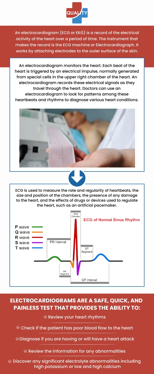 At Quality Urgent Care, Dr. Elizarraras, MD, provides dependable and affordable EKG testing to evaluate heart health. The cost of an EKG typically ranges from $37 to $164. Whether you’re experiencing chest discomfort, irregular heartbeat, or need a preoperative assessment, our clinic offers quick and accurate electrocardiogram results. We prioritize convenience and patient comfort, ensuring every test is performed with precision and care. For more information, contact us now or book an appointment. We are conveniently located at 10118 Gibsonton Drive Riverview, Florida 33578. At Quality Urgent Care, Dr. Elizarraras, MD, provides dependable and affordable EKG testing to evaluate heart health. The cost of an EKG typically ranges from $37 to $164. Whether you’re experiencing chest discomfort, irregular heartbeat, or need a preoperative assessment, our clinic offers quick and accurate electrocardiogram results. We prioritize convenience and patient comfort, ensuring every test is performed with precision and care. For more information, contact us now or book an appointment. We are conveniently located at 10118 Gibsonton Drive Riverview, Florida 33578.