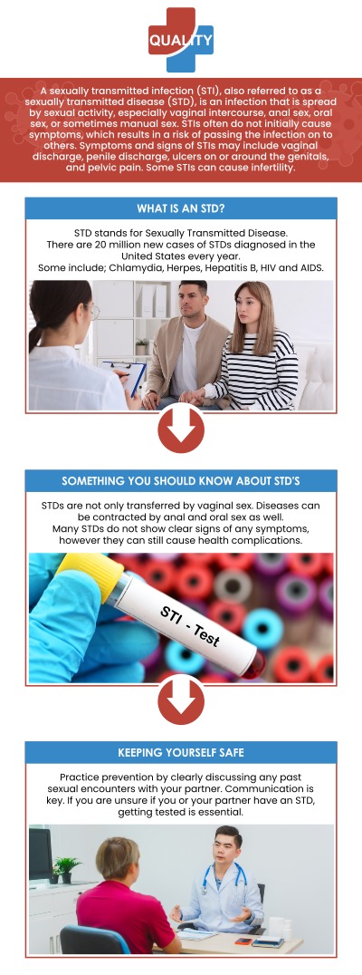 At Quality Urgent Care, Dr. Elizarraras, MD, offers confidential and affordable STD testing in a safe and comfortable environment. Our clinic provides quick, reliable results for a wide range of sexually transmitted diseases, helping patients take proactive steps toward their health. STD testing in Riverview, FL, typically costs between $50 and $200, depending on the type of test and panel selected. Whether you need routine screening or are experiencing symptoms, our team ensures discreet care and professional guidance throughout the process. For more information, contact us now or book an appointment. We are conveniently located at 10118 Gibsonton Drive Riverview, Florida 33578. At Quality Urgent Care, Dr. Elizarraras, MD, offers confidential and affordable STD testing in a safe and comfortable environment. Our clinic provides quick, reliable results for a wide range of sexually transmitted diseases, helping patients take proactive steps toward their health. STD testing in Riverview, FL, typically costs between $50 and $200, depending on the type of test and panel selected. Whether you need routine screening or are experiencing symptoms, our team ensures discreet care and professional guidance throughout the process. For more information, contact us now or book an appointment. We are conveniently located at 10118 Gibsonton Drive Riverview, Florida 33578.